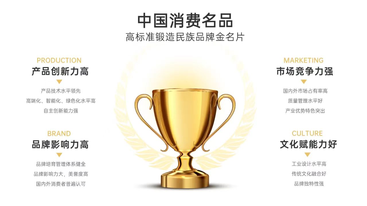 上榜工信部首批“中國(guó)消費(fèi)名品”名單